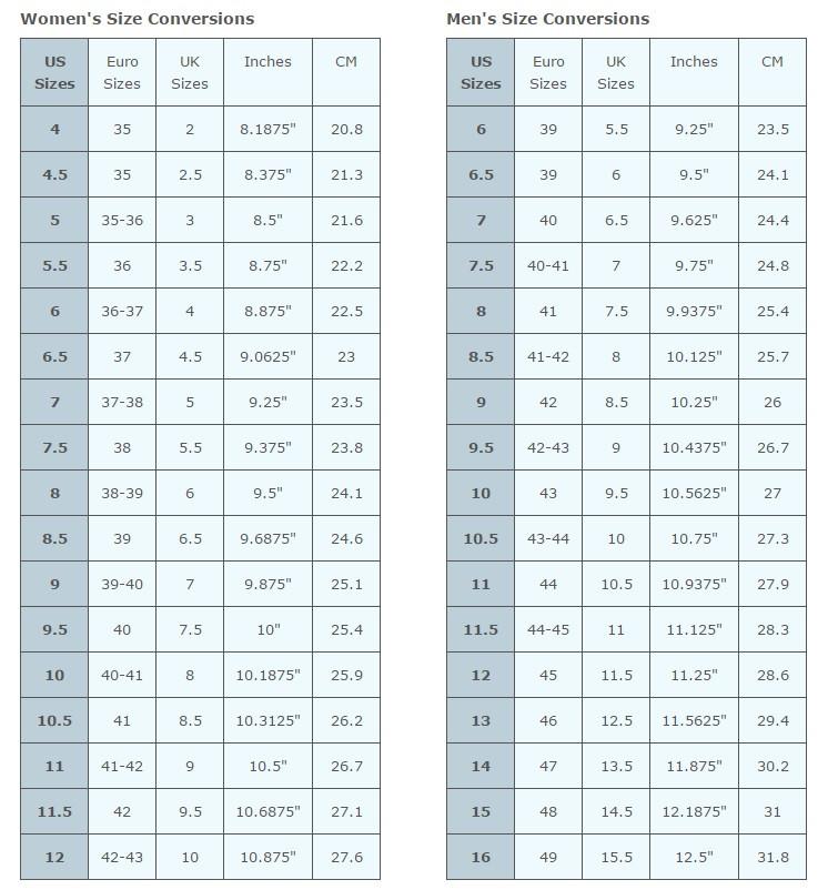 Cowboy Boot Size Chart lupon.gov.ph